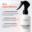 Limba Cosmetics Protein Thermal Protection Spray, 200 ml